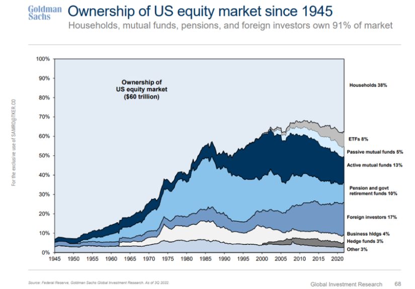 Animal Spirits: This is a Good Thing - A Wealth of Common Sense