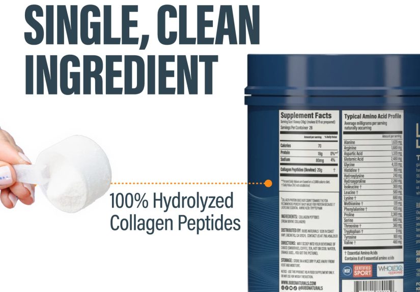 Collagen Peptides