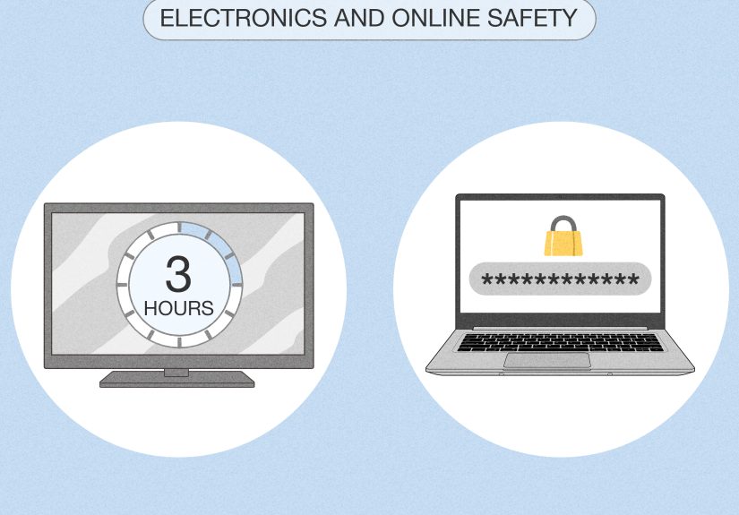 House Rules for Kids: Tested Tips for Parents and Families