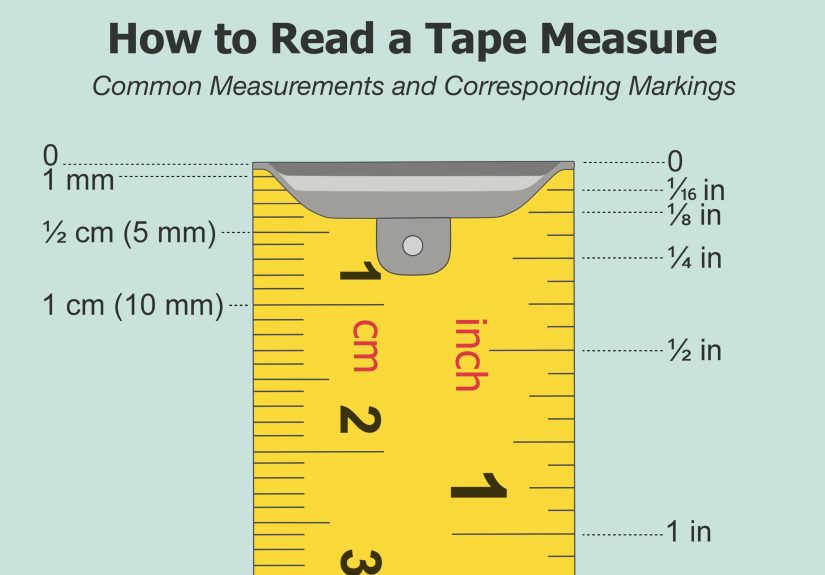 How to Read a Measuring Tape: Imperial and Metric Markings