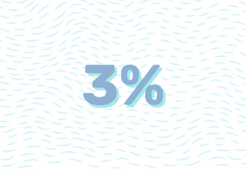 Mortgage Rates Fall to Near Record Lows