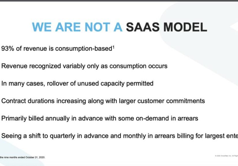 The Annual Per-Seat SaaS Contract: Not Quite The Gold Standard It Used To Be