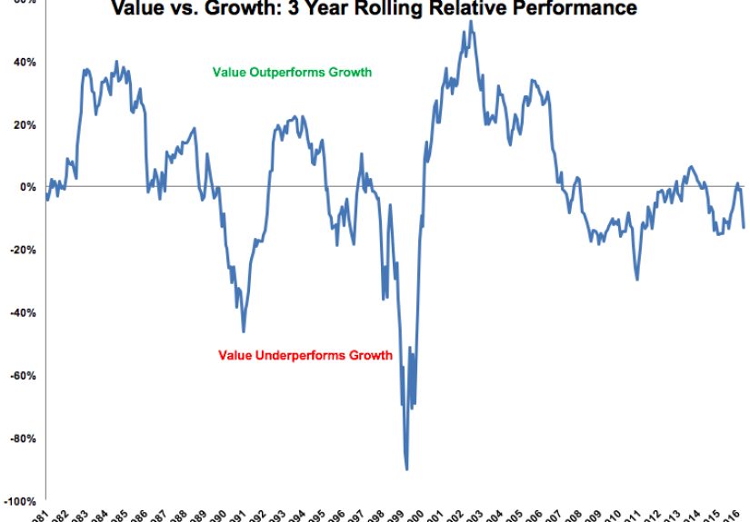 Patience Exemplified