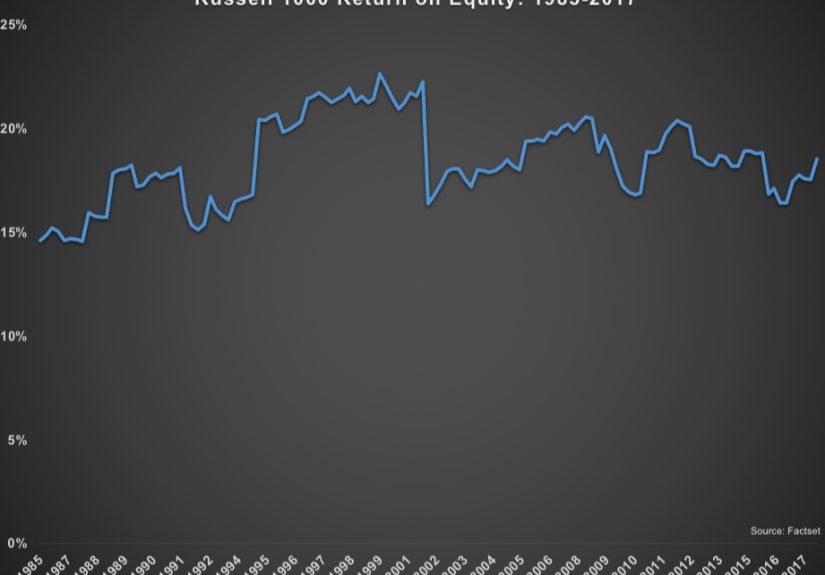 Stocks Are More Similar to Bonds Than You Think - A Wealth of Common Sense