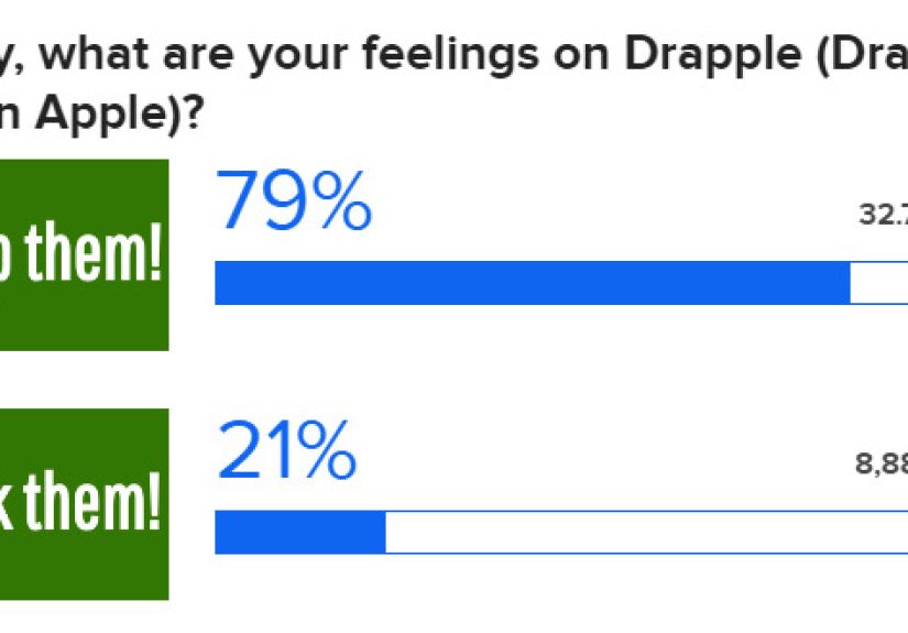 Hey Pandas! Share Some Harry Potter Memes And Funny Finds With Us (Open)