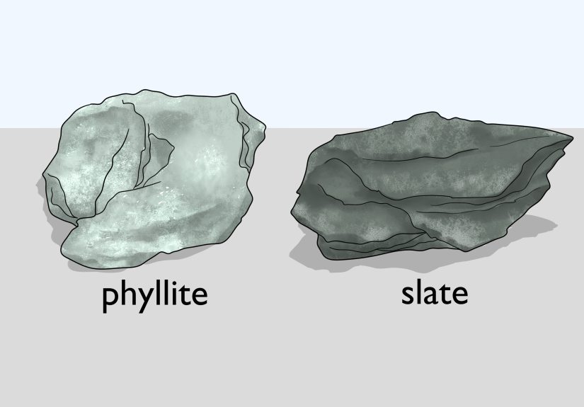 How to Identify Metamorphic Rocks: 12 Steps