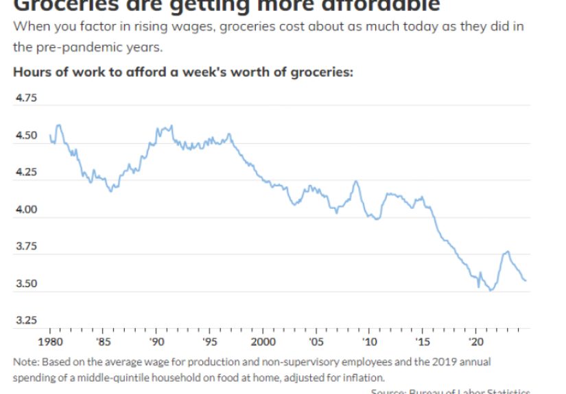 The New Normal of Negativity - A Wealth of Common Sense