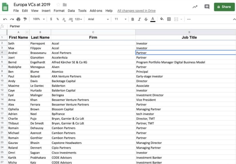 Check Out 190 of the Top VCs Attending SaaStr Europa Next Week!!