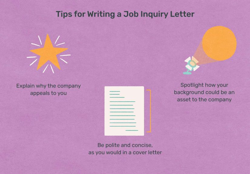 Job Inquiry Letter Samples and Writing Tips