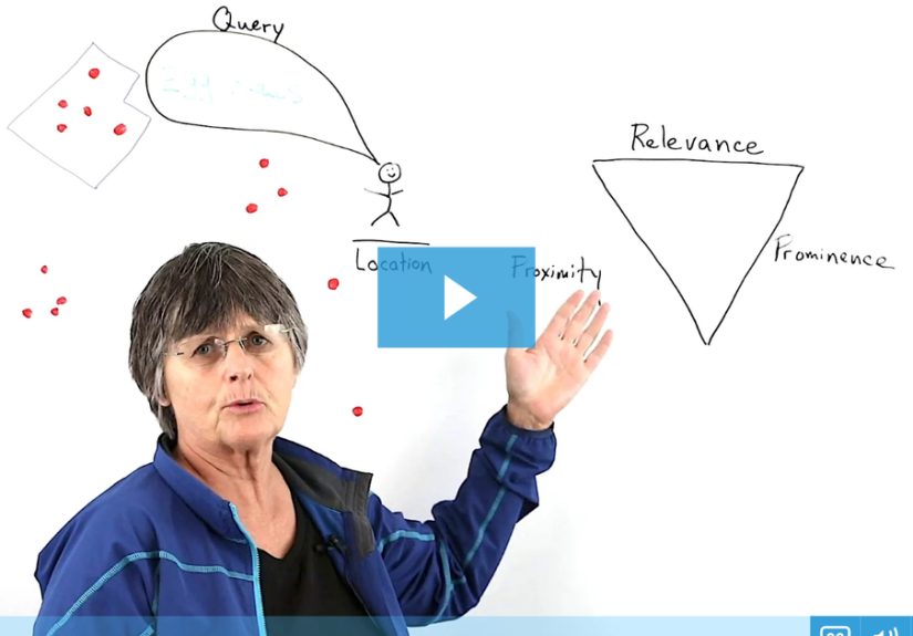 The Local Algorithm: Relevance, Proximity, and Prominence - Moz