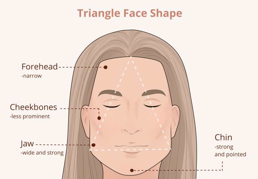 Triangle Face Shape: Ultimate Style Guide for Women & Men