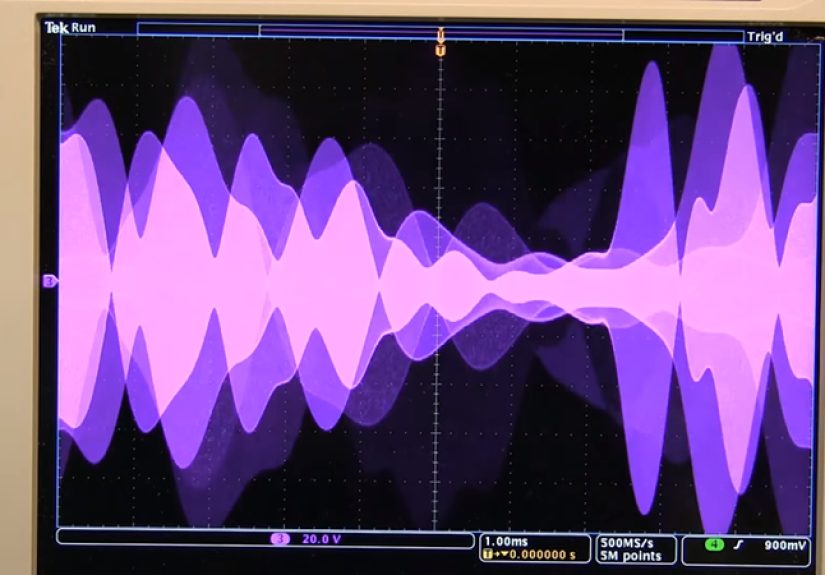 Understanding Modulated RF With [W2AEW]
