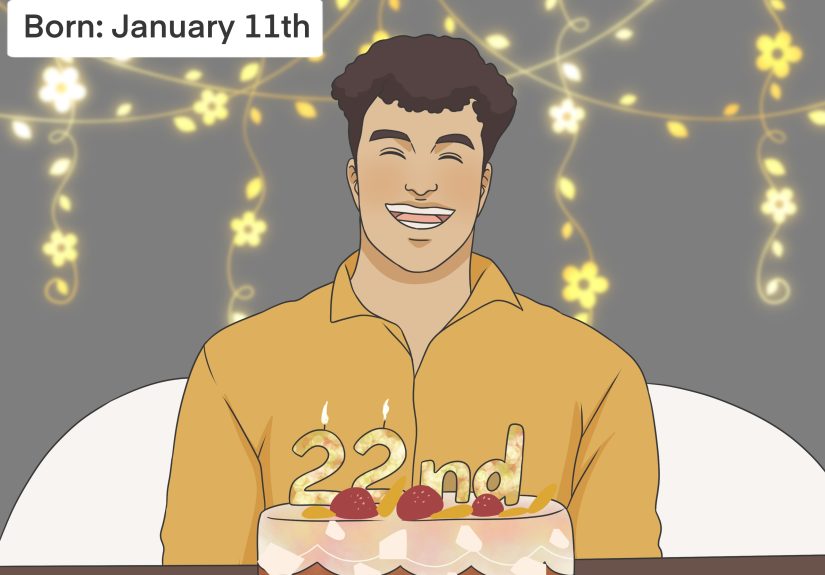 What Holiday Is on Your Birthday Generator: Find Out Now