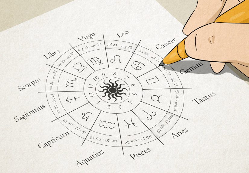 What Is House Calculation in Astrology? Houses Explained