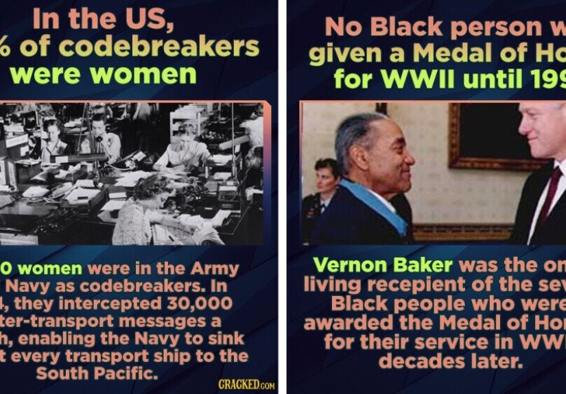 12 Facts From WWII History We Don't Hear Enough