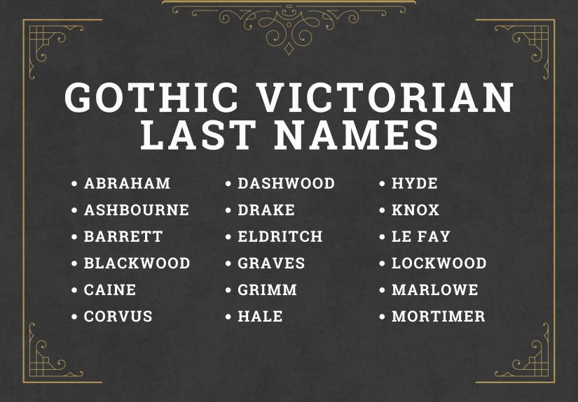 120+ Victorian Last Names for Fictional Characters