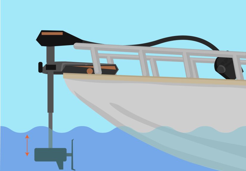 3 Ways to Mount a Trolling Motor