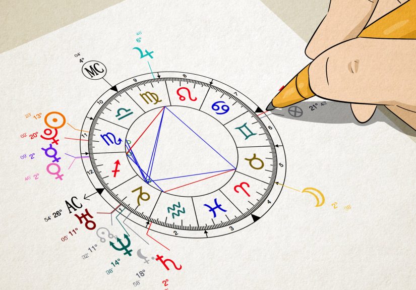 Astrology Composite Charts Explained: Interpretation & More