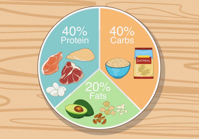 How to Burn 3000 Calories a Day (& Whether You Should)