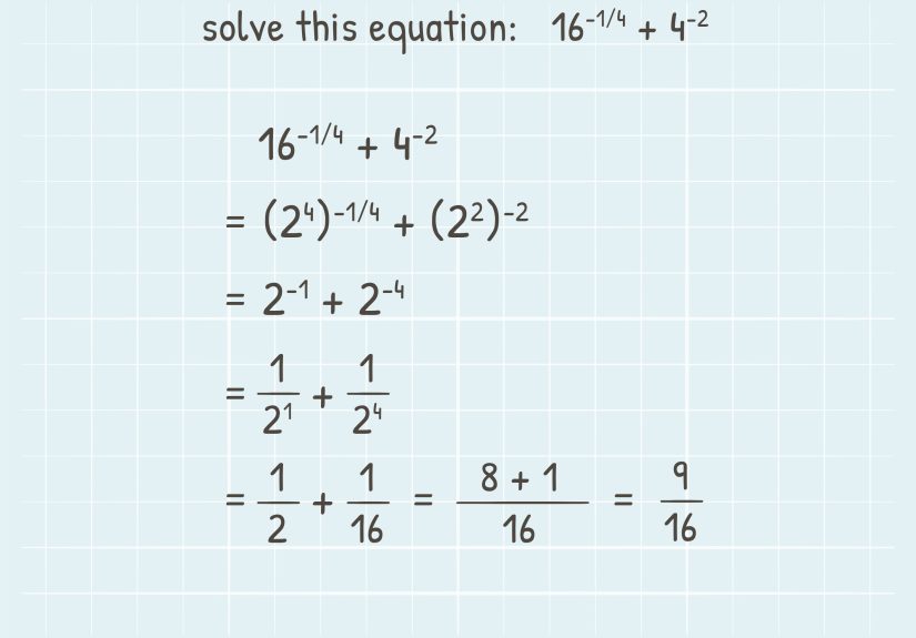 How to Calculate Negative Exponents: Step-by-Step Guide