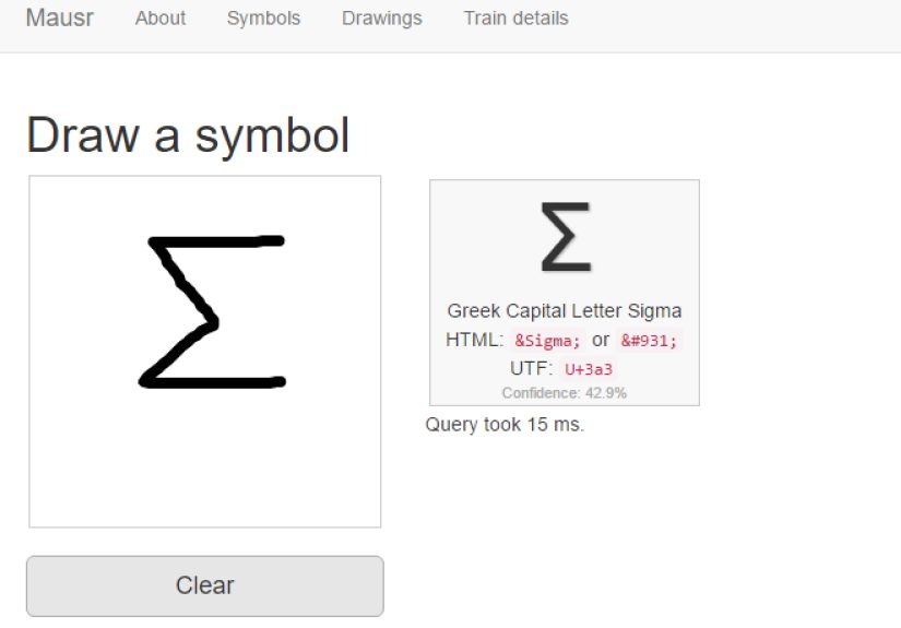 How To Identify An Unknown Symbol By Drawing It