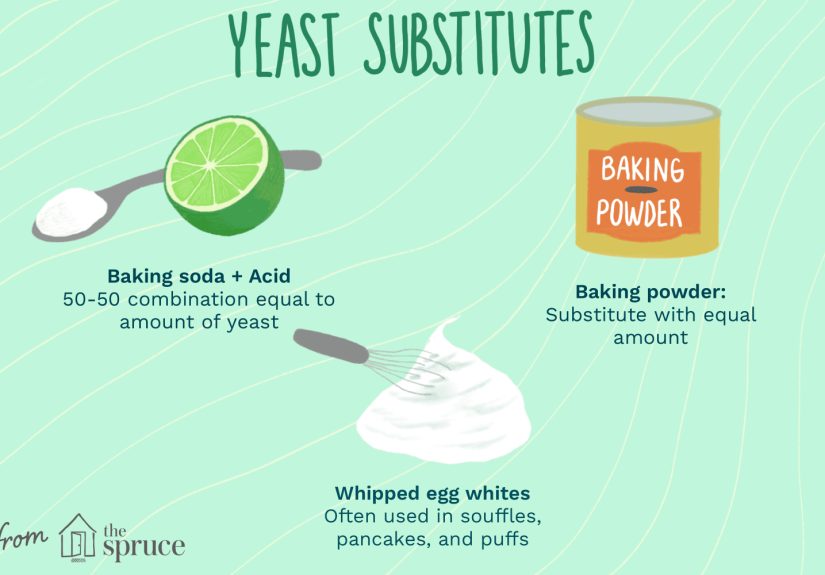 Yeast Substitutes: How to Get Baked Goods to Rise Without Yeast